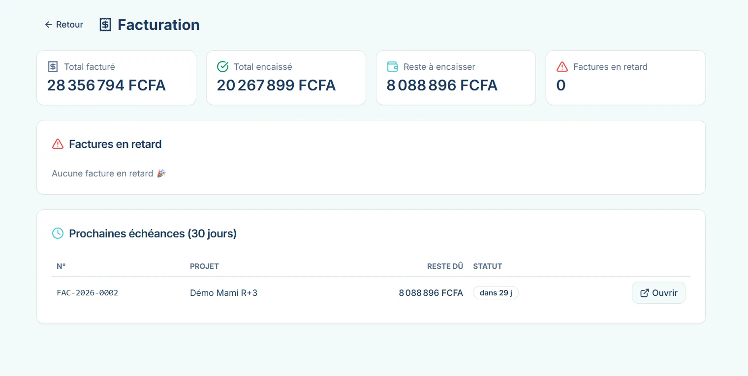 Dashboard Facturation Ecogen Nexus - total facturé, total encaissé, reste à encaisser et prochaines échéances sur 30 jours
